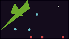 OOP , CLASS , INHERITANCE