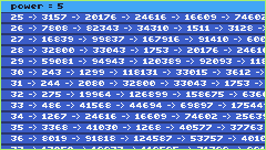 REPEATED SUM OF DIGITS OF NUMBERS TO POWER = P