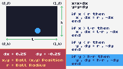 TIC-80 VISUAL TUTORIAL - 1
