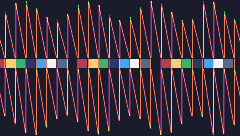 INTERSTATE GEODESIC TRANSMUTATION