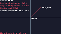 POLAR COORDINATE VISUALIZER