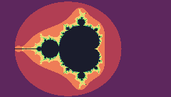 MADELBROT SET GENERATION